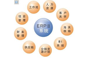 永康鼎捷倉庫管理軟件